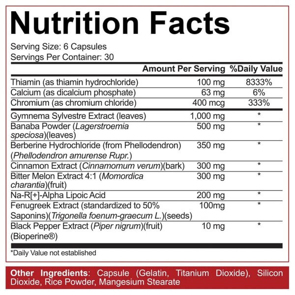 Rich Piana 5% Nutrition Freak Show