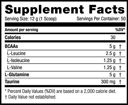 Scitec Nutrition BCAA + Glutamine XPRESS